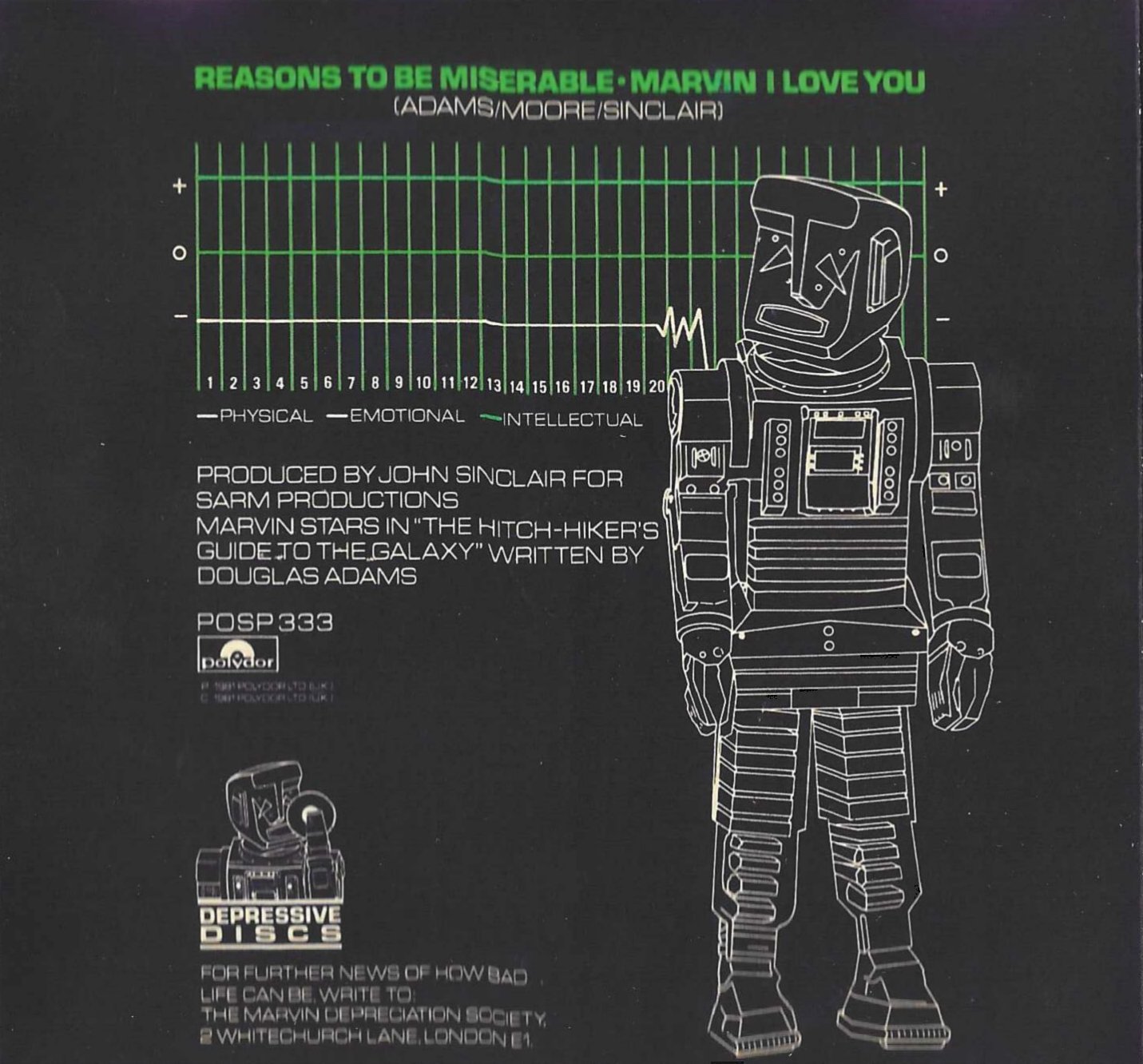 Middle of cover of POSP 333 CD